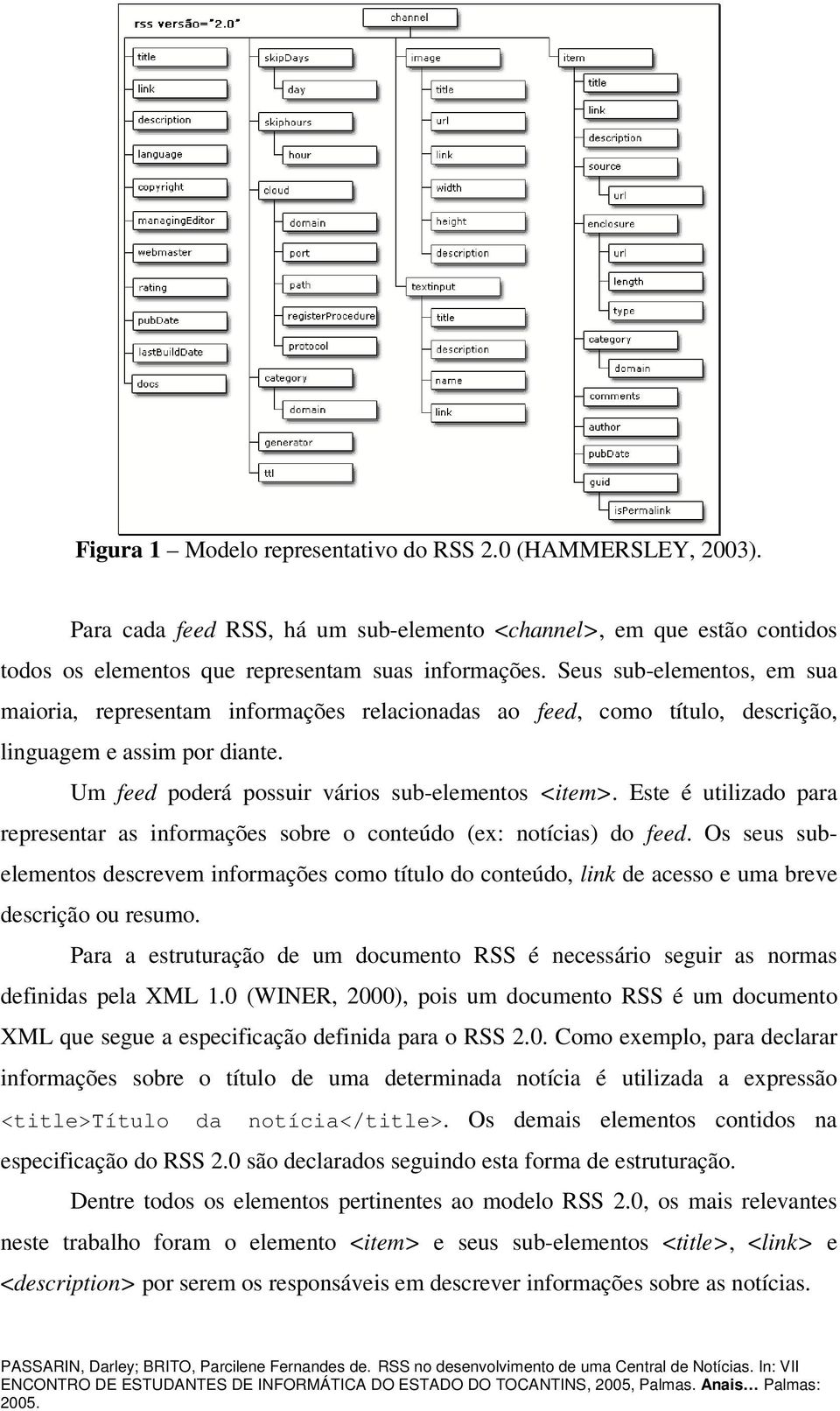 Este é utilizado para representar as informações sobre o conteúdo (ex: notícias) do feed.