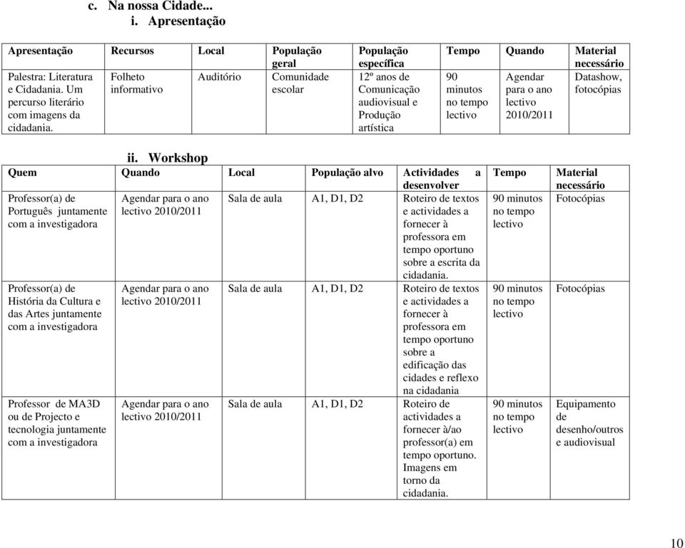 População específica 12º anos de Comunicação audiovisual e Produção artística Tempo Quando Material 90 Agendar Datashow, minutos para o ano fotocópias 2010/2011 ii.