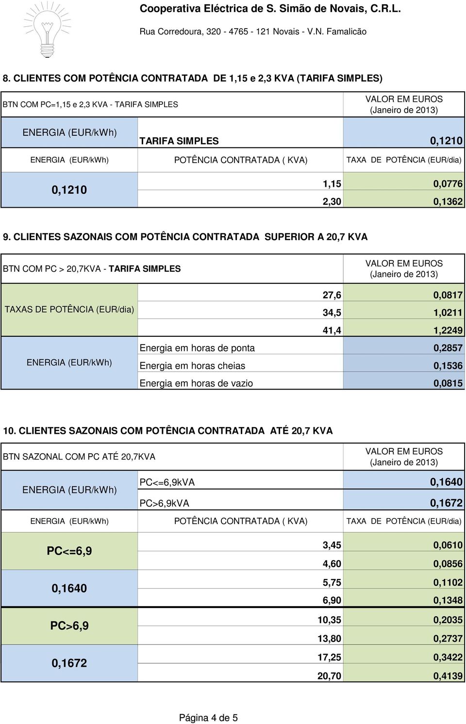 CLIENTES SAZONAIS COM POTÊNCIA CONTRATADA SUPERIOR A 20,7 KVA BTN COM PC > 20,7KVA - TARIFA SIMPLES 27,6 0,0817 34,5 1,0211 41,4 1,2249 Energia em horas de ponta 0,2857 Energia em horas cheias