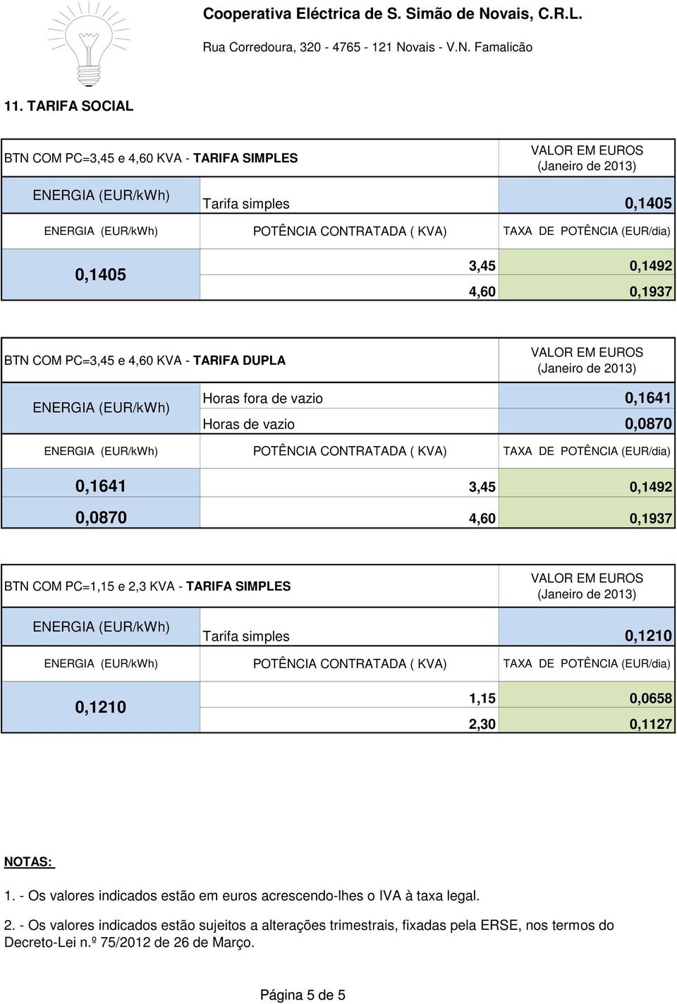 - TARIFA SIMPLES Tarifa simples 0,1210 POTÊNCIA CONTRATADA ( KVA) TAXA DE POTÊNCIA (EUR/dia) 0,1210 1,15 0,0658 2,30 0,1127 NOTAS: 1.