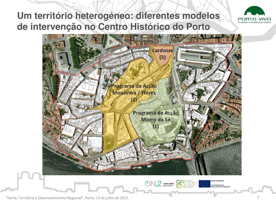 diferentes modelos de