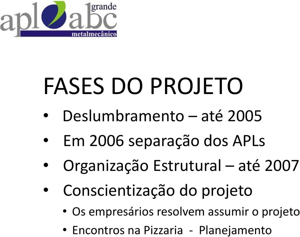 Conscientização do projeto Os empresários resolvem