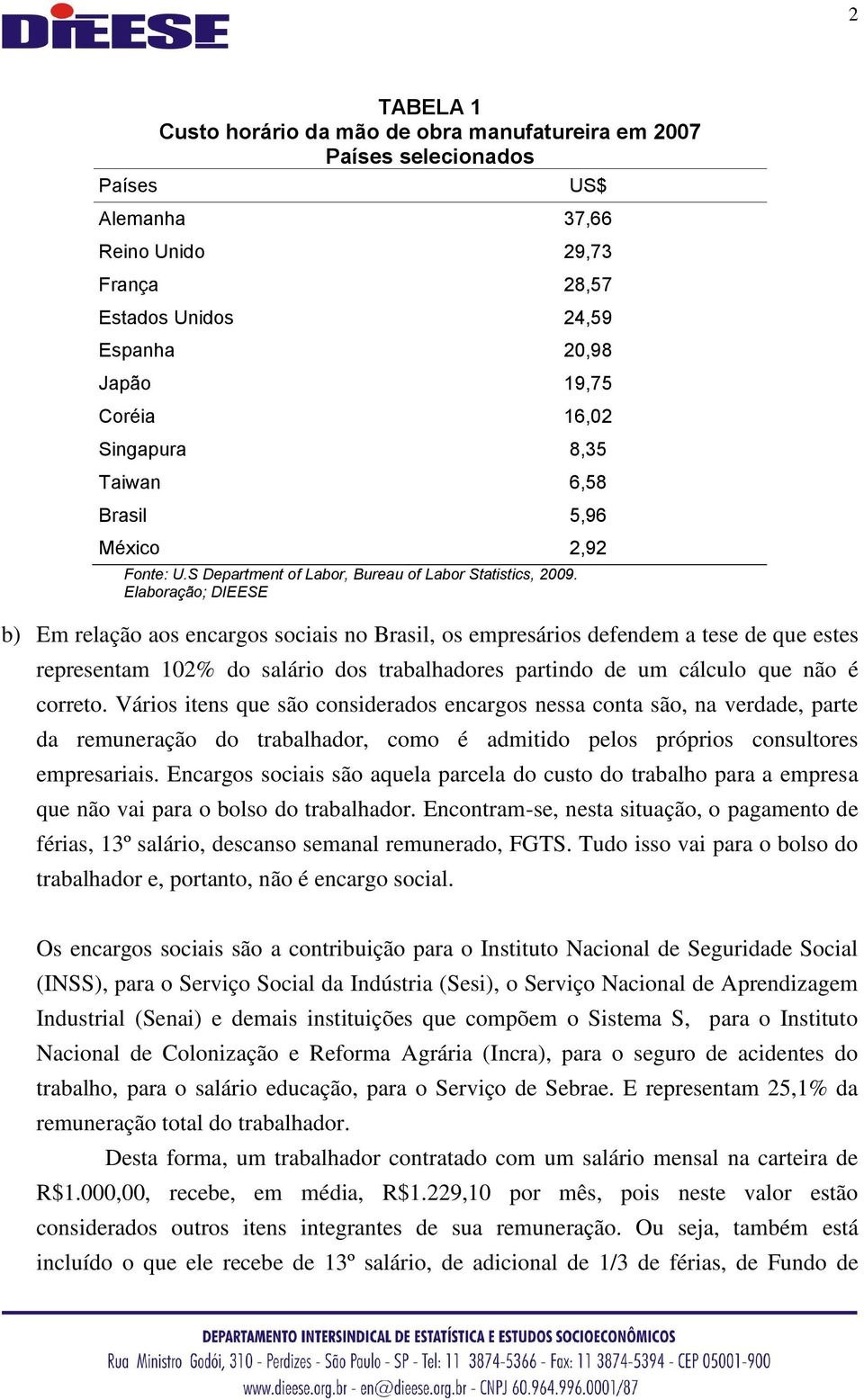 Elaboração; DIEESE b) Em relação aos encargos sociais no Brasil, os empresários defendem a tese de que estes representam 102% do salário dos trabalhadores partindo de um cálculo que não é correto.