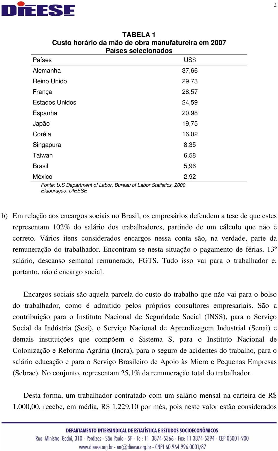 Elaboração; DIEESE b) Em relação aos encargos sociais no Brasil, os empresários defendem a tese de que estes representam 102% do salário dos trabalhadores, partindo de um cálculo que não é correto.