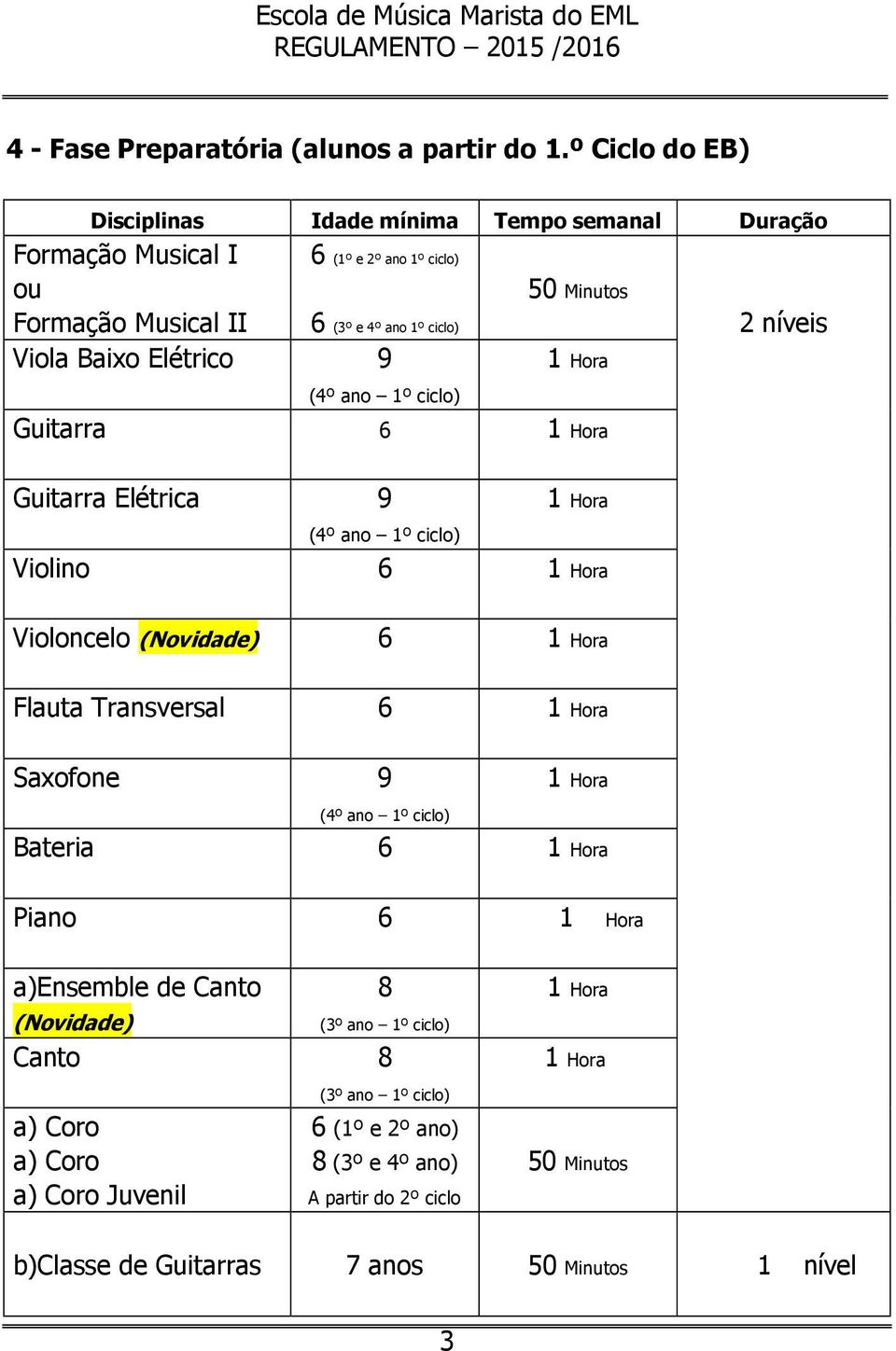 Viola Baixo Elétrico 9 1 Hora (4º ano 1º ciclo) Guitarra 6 1 Hora Guitarra Elétrica 9 (4º ano 1º ciclo) 1 Hora Violino 6 1 Hora Violoncelo (Novidade) 6 1 Hora Flauta Transversal