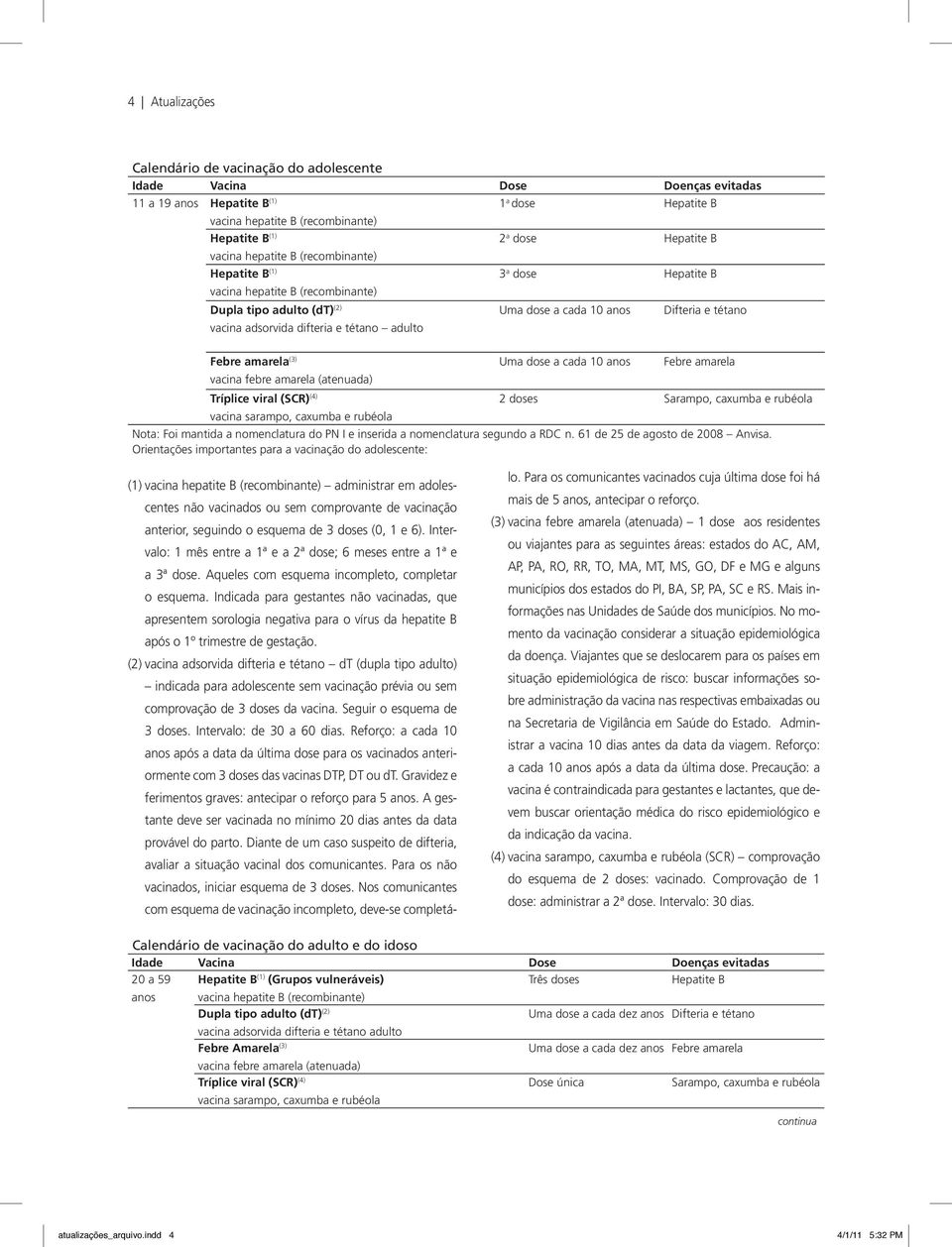 amarela 2 doses Sarampo, caxumba e rubéola vacina sarampo, caxumba e rubéola Nota: Foi mantida a nomenclatura do PN I e inserida a nomenclatura segundo a RDC n. 61 de 25 de agosto de 2008 Anvisa.