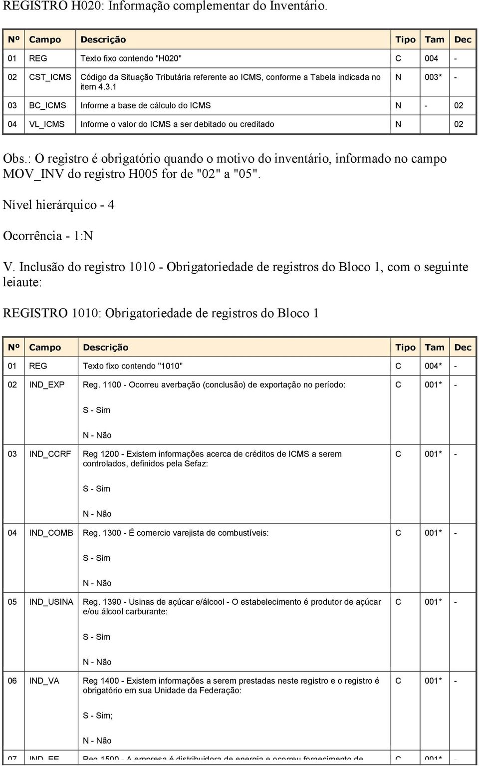 1 N 003* - 03 BC_ICMS Informe a base de cálculo do ICMS N - 02 04 VL_ICMS Informe o valor do ICMS a ser debitado ou creditado N 02 Obs.