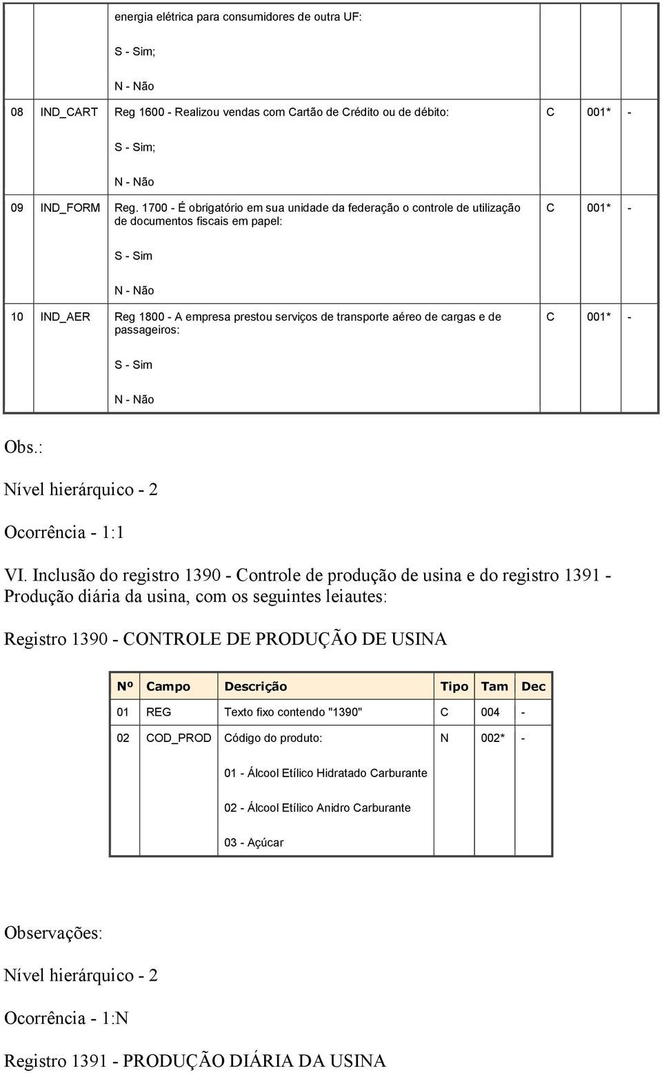 passageiros: Obs.: Nível hierárquico - 2 Ocorrência - 1:1 VI.