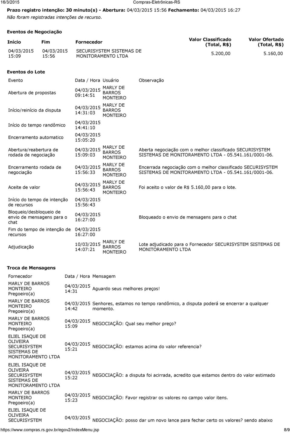 160,00 Eventos do Lote Evento Data / Hora Usuário Observação Abertura de propostas Início/reinício da disputa Início do tempo randômico Encerramento automatico Abertura/reabertura de rodada de