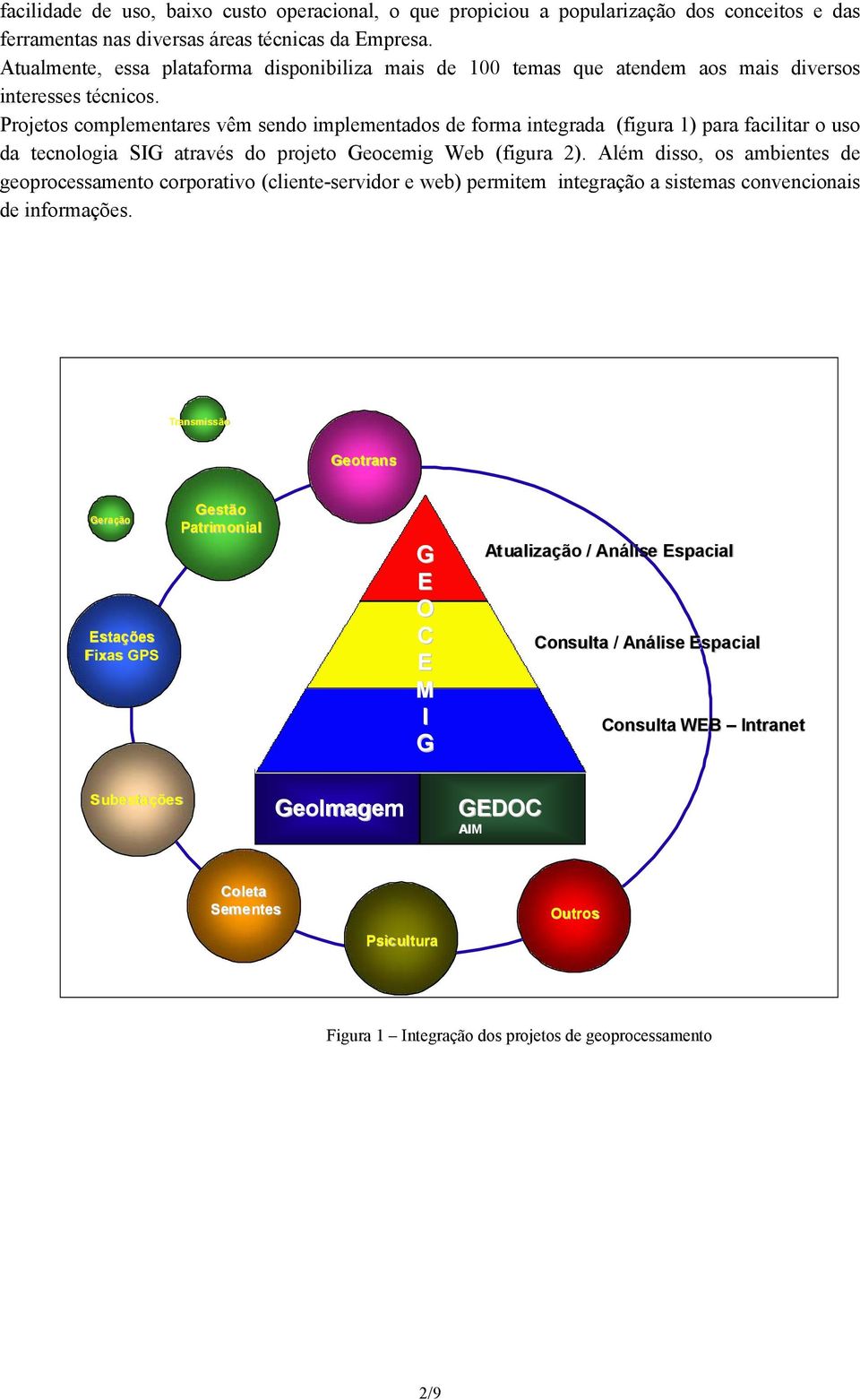 Projetos complementares vêm sendo implementados de forma integrada (figura 1) para facilitar o uso da tecnologia SIG através do projeto Geocemig Web (figura 2).