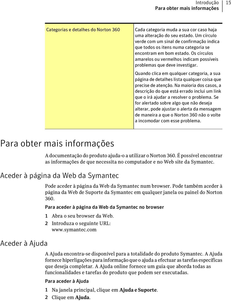 Quando clica em qualquer categoria, a sua página de detalhes lista qualquer coisa que precise de atenção.