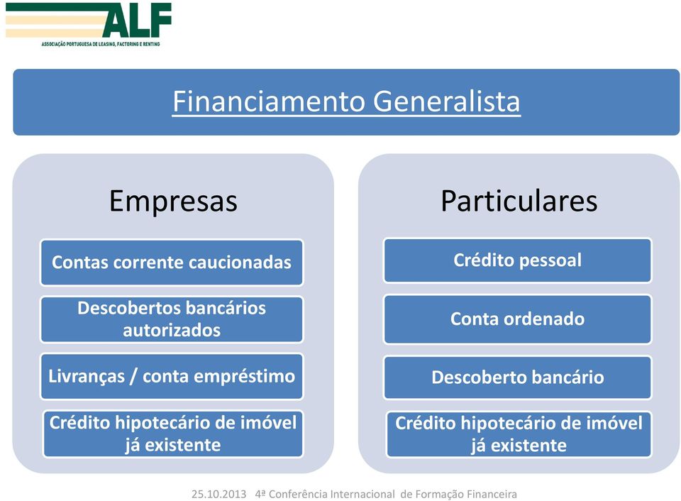 Crédito hipotecário de imóvel já existente Particulares Crédito