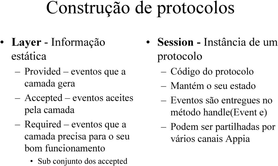 Sub conjunto dos accepted Session - Instância de um protocolo Código do protocolo Mantém o seu