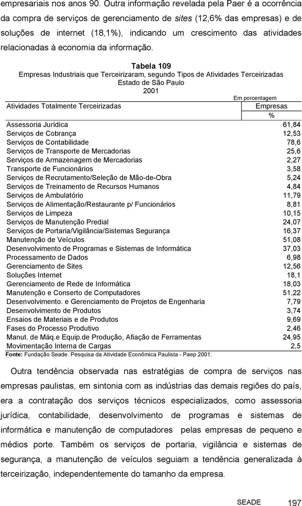 relacionadas à economia da informação.