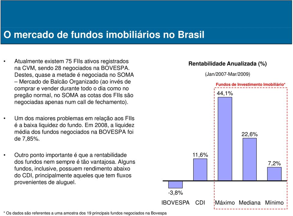 call de fechamento). Rentabilidade Anualizada (%) (Jan/2007-Mar/2009) Fundos de Investimento Imobiliário* 44,1% Um dos maiores problemas em relação aos FIIs é a baixa liquidez do fundo.