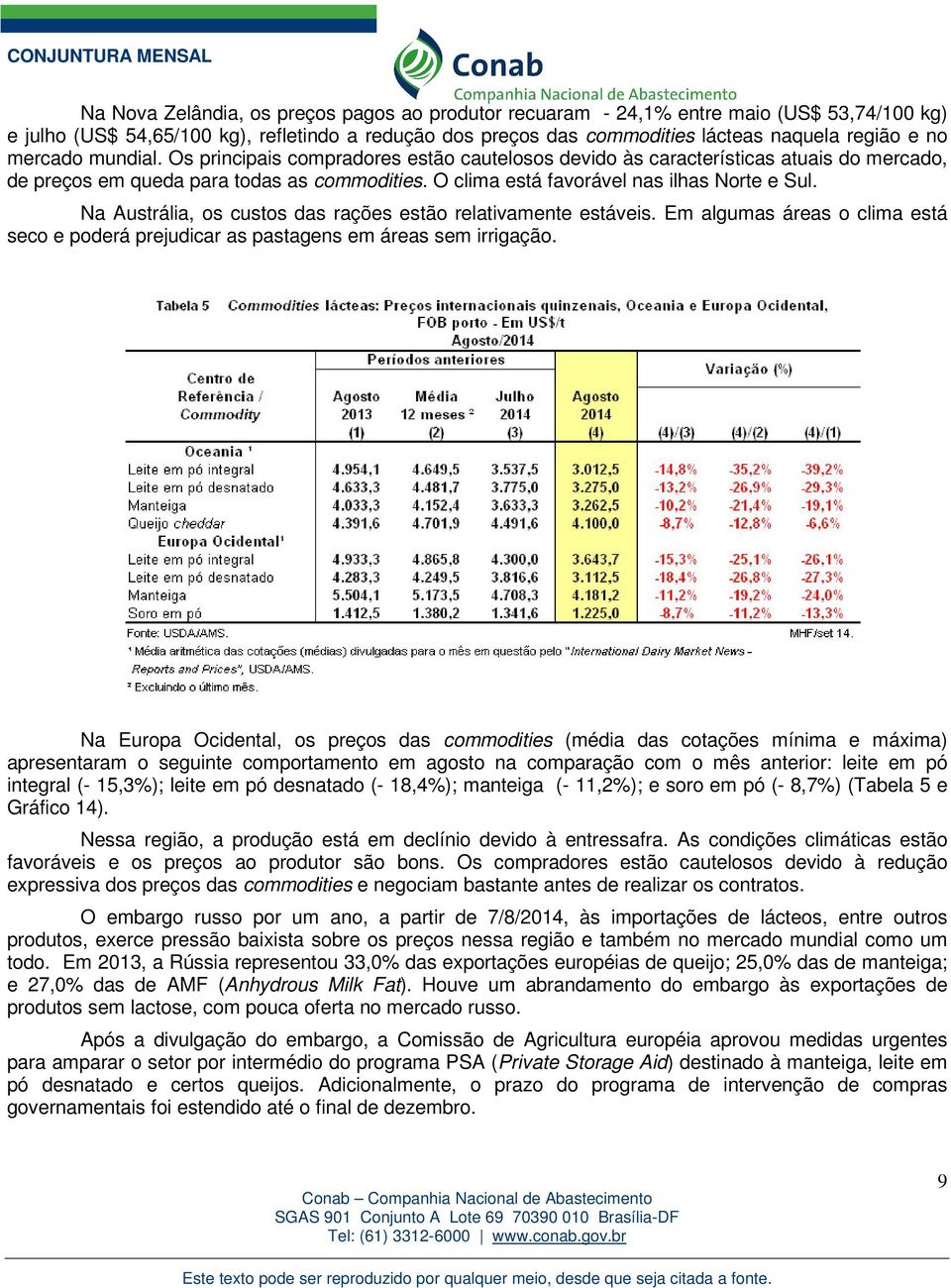 Na Austrália, os custos das rações estão relativamente estáveis. Em algumas áreas o clima está seco e poderá prejudicar as pastagens em áreas sem irrigação.