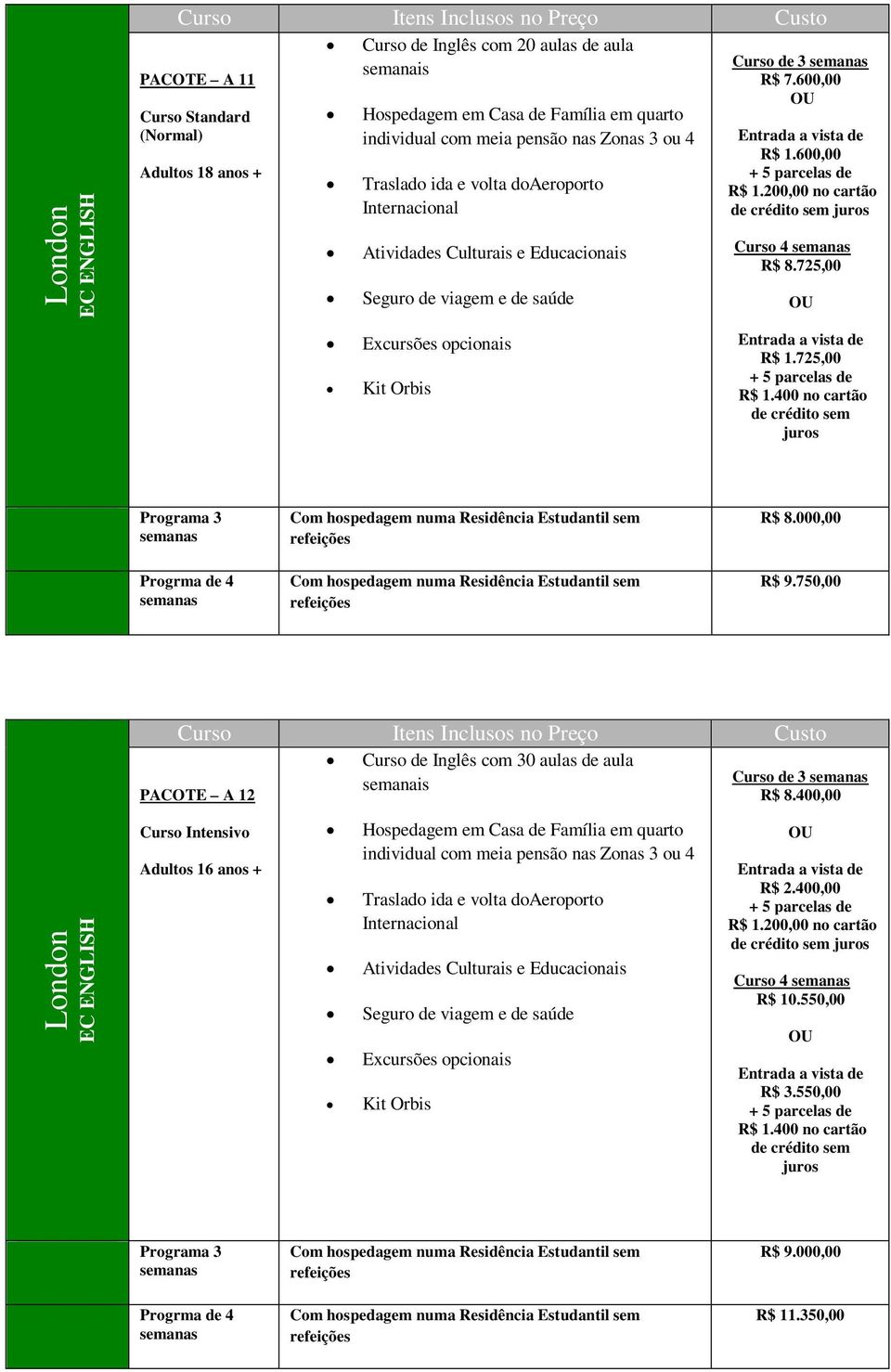 750,00 Curso de Inglês com 30 aulas de aula PACOTE A 12 R$ 8.