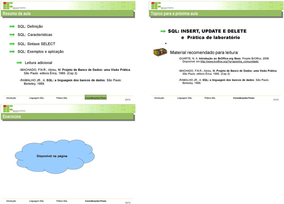 SQL: INSERT, UPDATE E DELETE e Prática de laboratrio Material recomendado para leitura: -DUARTE, N. A. ao BrOffice.org Base. Projeto BrOffice, 2006. Disponível em http://www.broffice.org/?