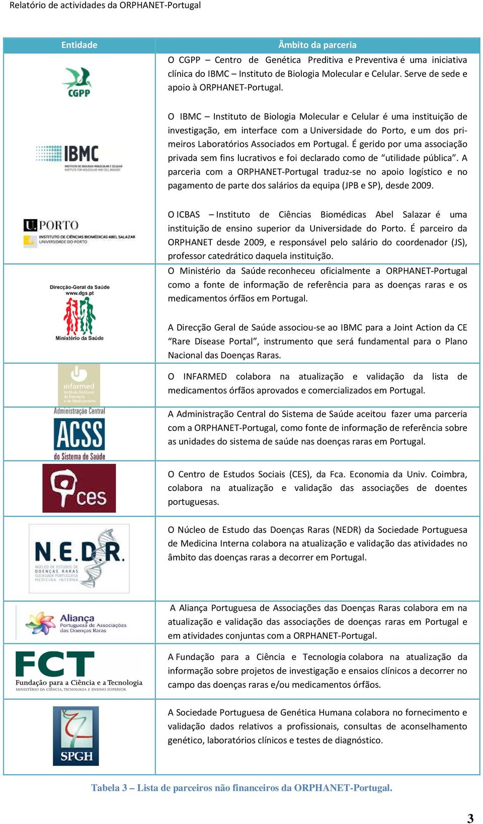 É gerido por uma associação privada sem fins lucrativos e foi declarado como de utilidade pública.