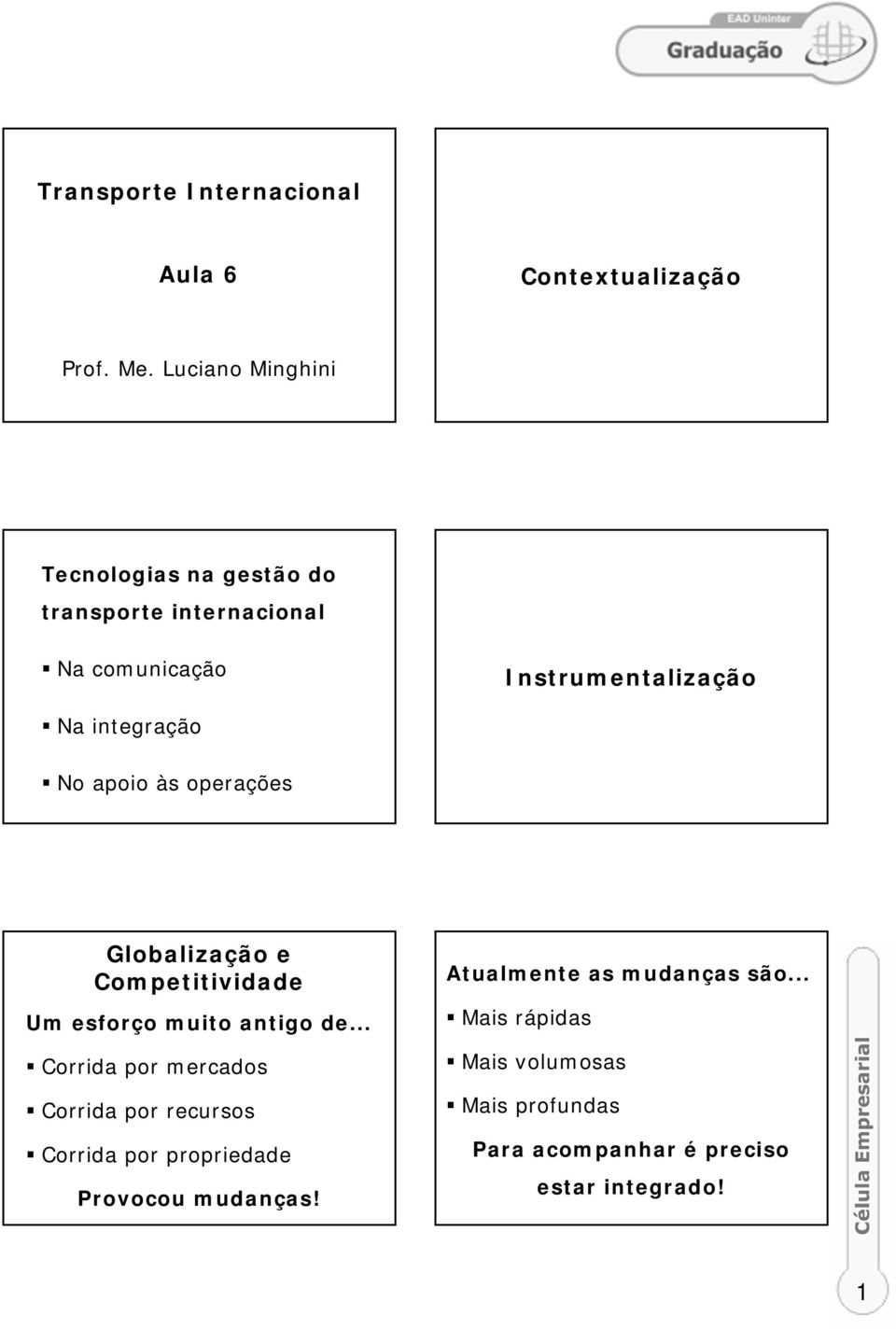 No apoio às operações Globalização e Competitividade Um esforço muito antigo de.