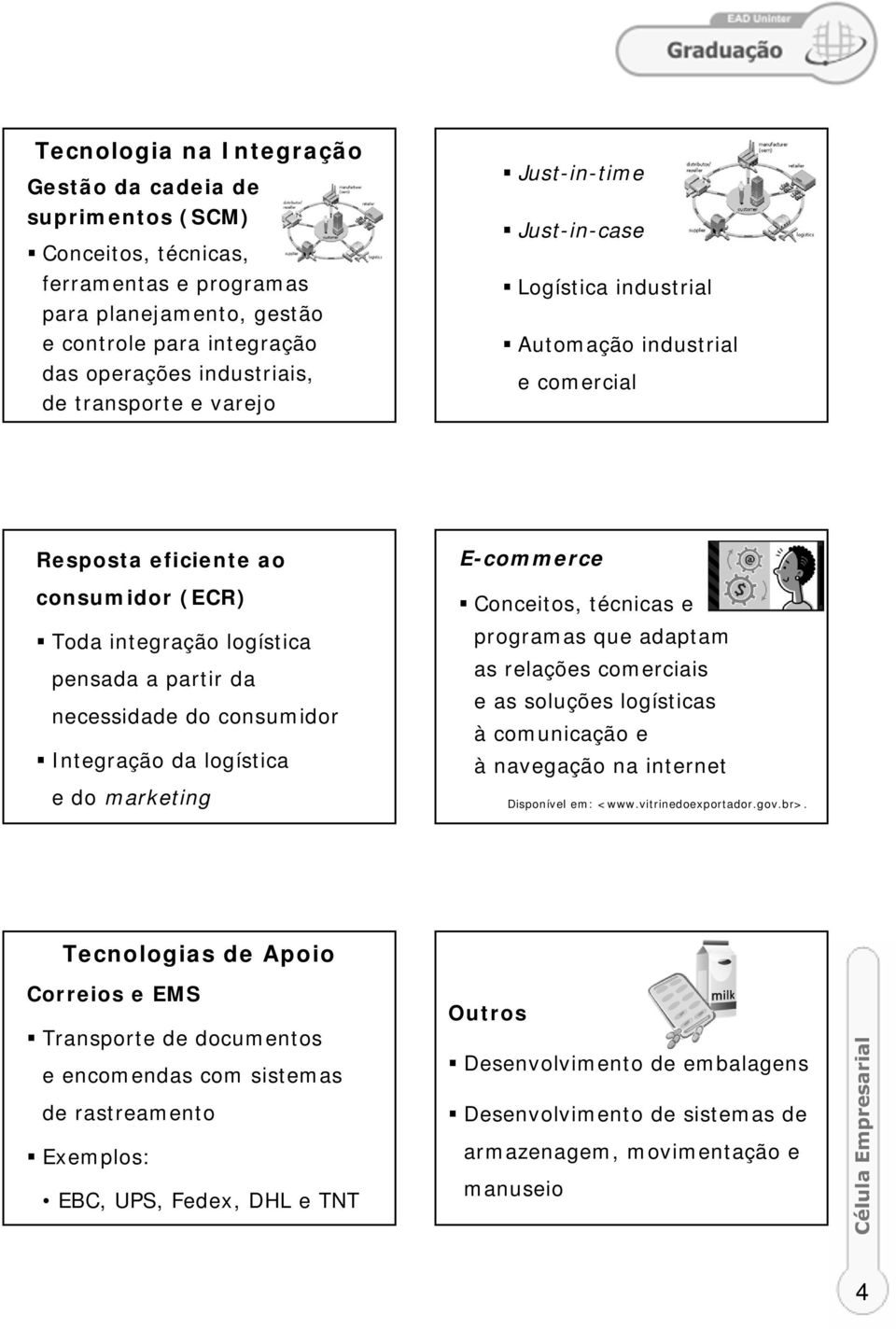 consumidor Integração da logística e do marketing E-commerce Conceitos, técnicas e programas que adaptam as relações comerciais e as soluções logísticas à comunicação e à navegação na internet