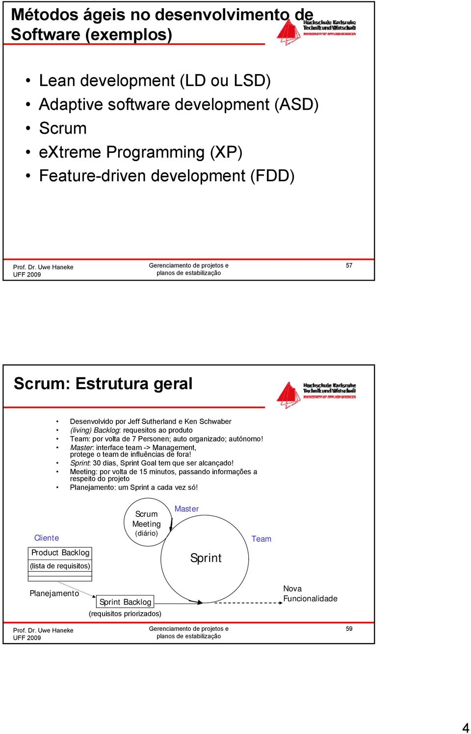 Master: interface team -> Management, protege o team de influências de fora! Sprint: 30 dias, Sprint Goal tem que ser alcançado!