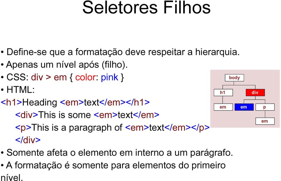 CSS: div > em { color: pink } HTML: <h1>heading <em>text</em></h1> <div>this is some