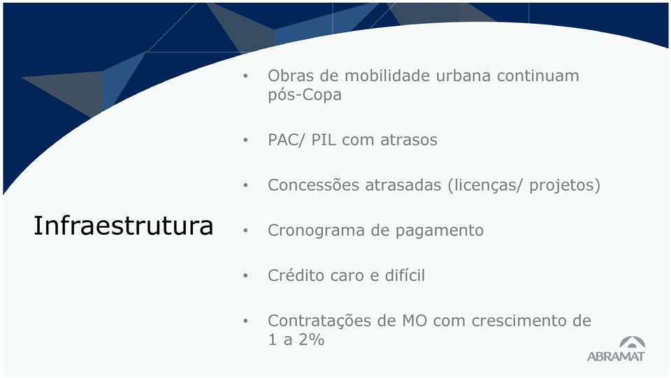 projetos) Infraestrutura Cronograma de pagamento