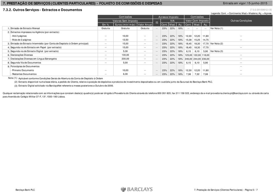 Extractos impressos na Agência (por extracto): - Até 2 páginas - Mais de 2 páginas 12,50 23% 22% 18% 12,30 12,20 11,80 23% 22% 18% 15,38 15,25 14,75 3.