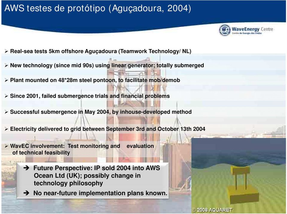 in May 2004, by inhouse-developed method Electricity delivered to grid between September 3rd and October 13th 2004 WavEC involvement: Test monitoring and of