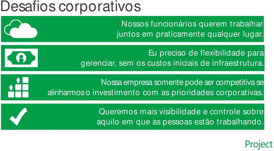 Nossa empresa somente pode ser competitiva se alinharmos o investimento com as prioridades