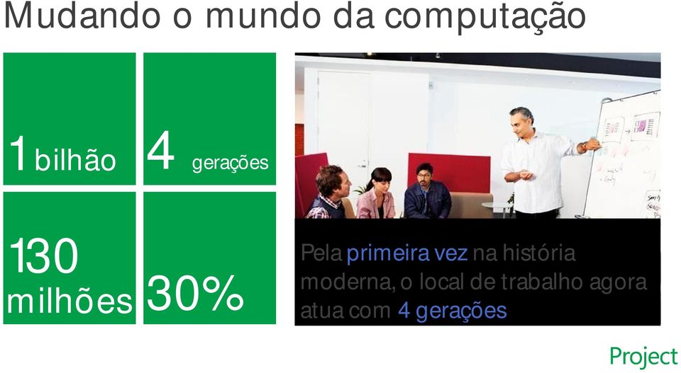 Pela primeira vez na história