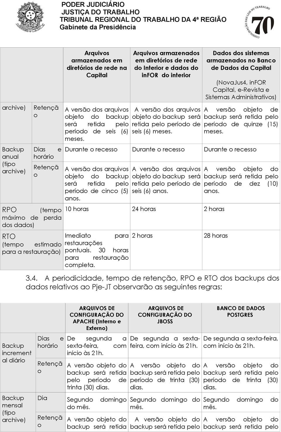 Dads ds sistemas armazenads n Banc de Dads da (NvaJus4, infor, e-revista e Sistemas Administrativs) A versã bjet de backup será retida pel períd de quinze (15) meses.