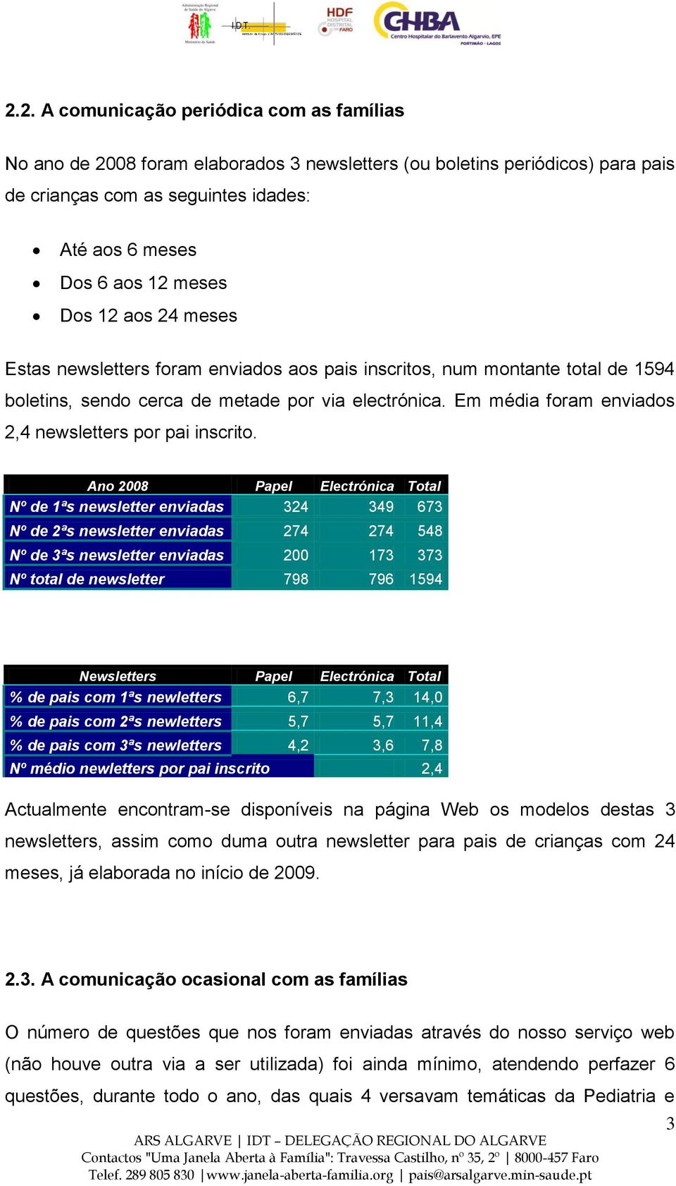 Em média foram enviados 2,4 newsletters por pai inscrito.