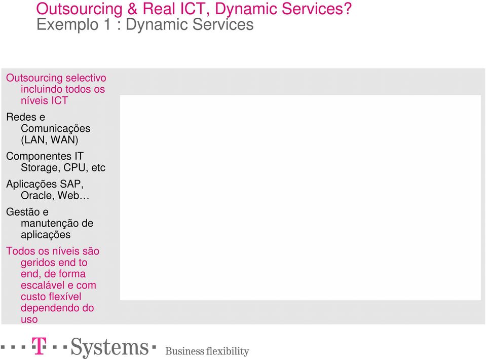 e Comunicações (LAN, WAN) Componentes IT Storage, CPU, etc Aplicações SAP, Oracle, Web