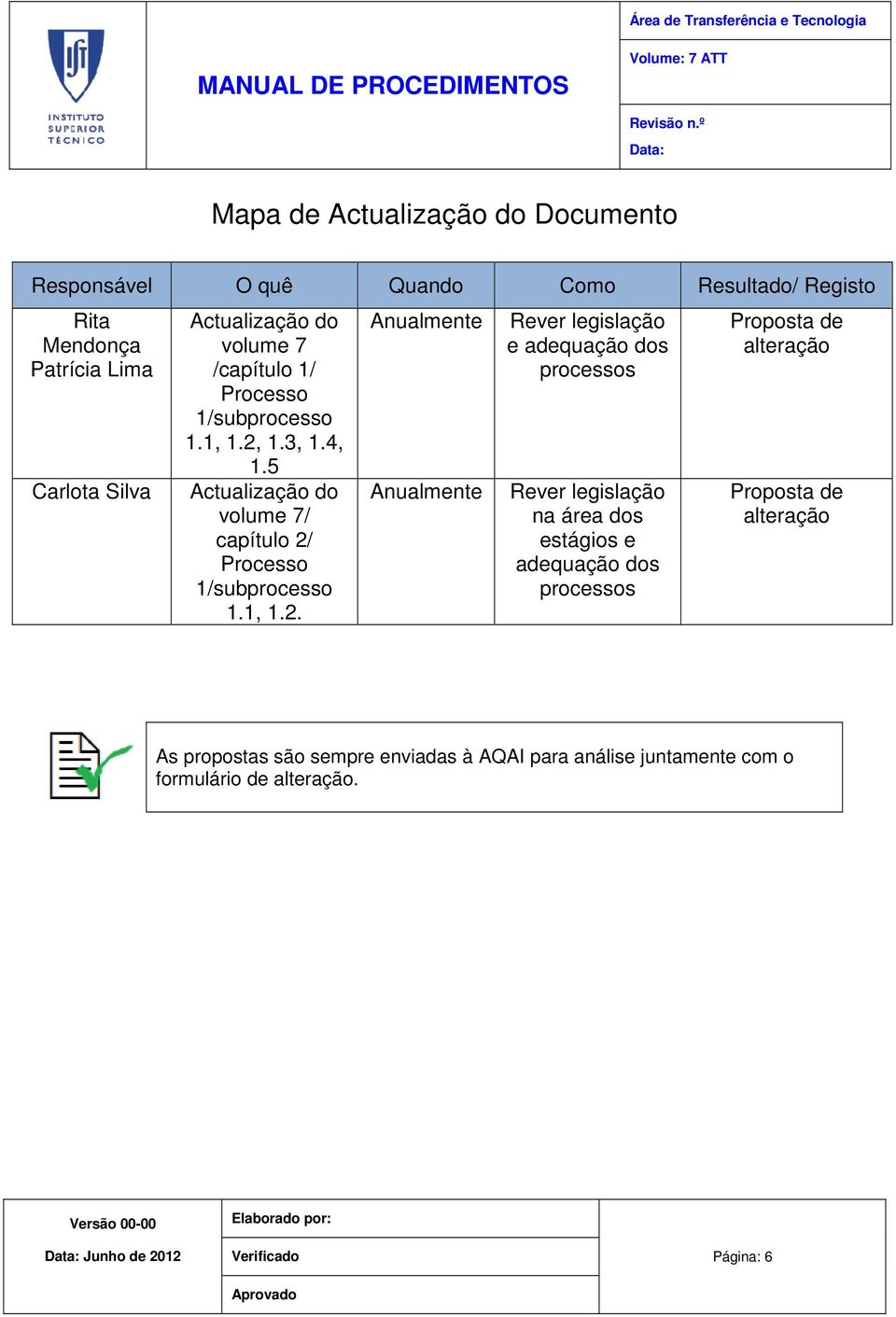 1.3, 1.4, 1.5 Actualização do volume 7/ capítulo 2/