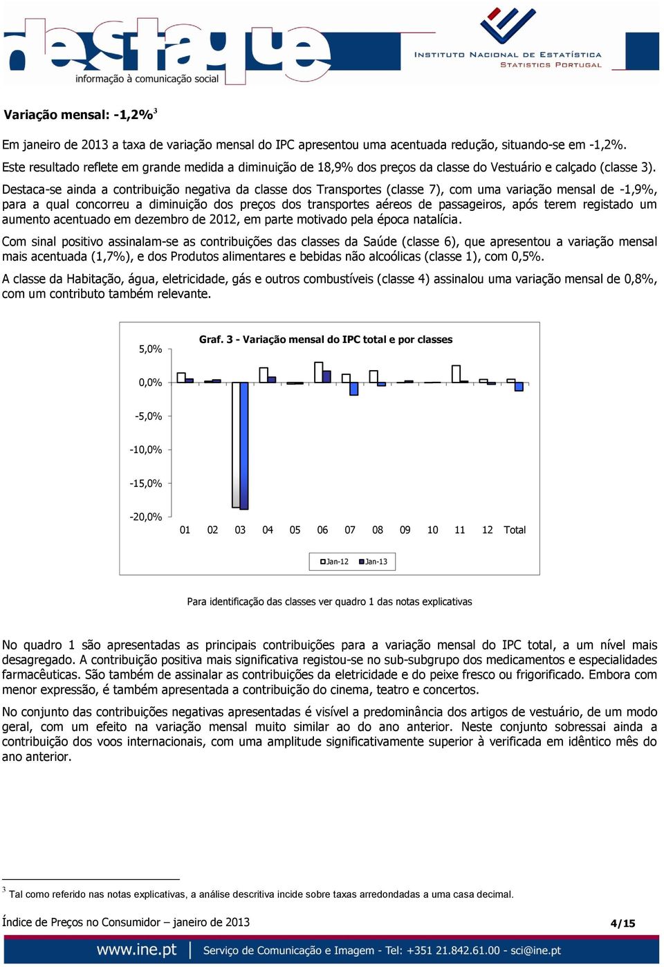 Destaca-se ainda a contribuição negativa da classe dos Transportes (classe 7), com uma variação mensal de -1,9%, para a qual concorreu a diminuição dos preços dos transportes aéreos de passageiros,