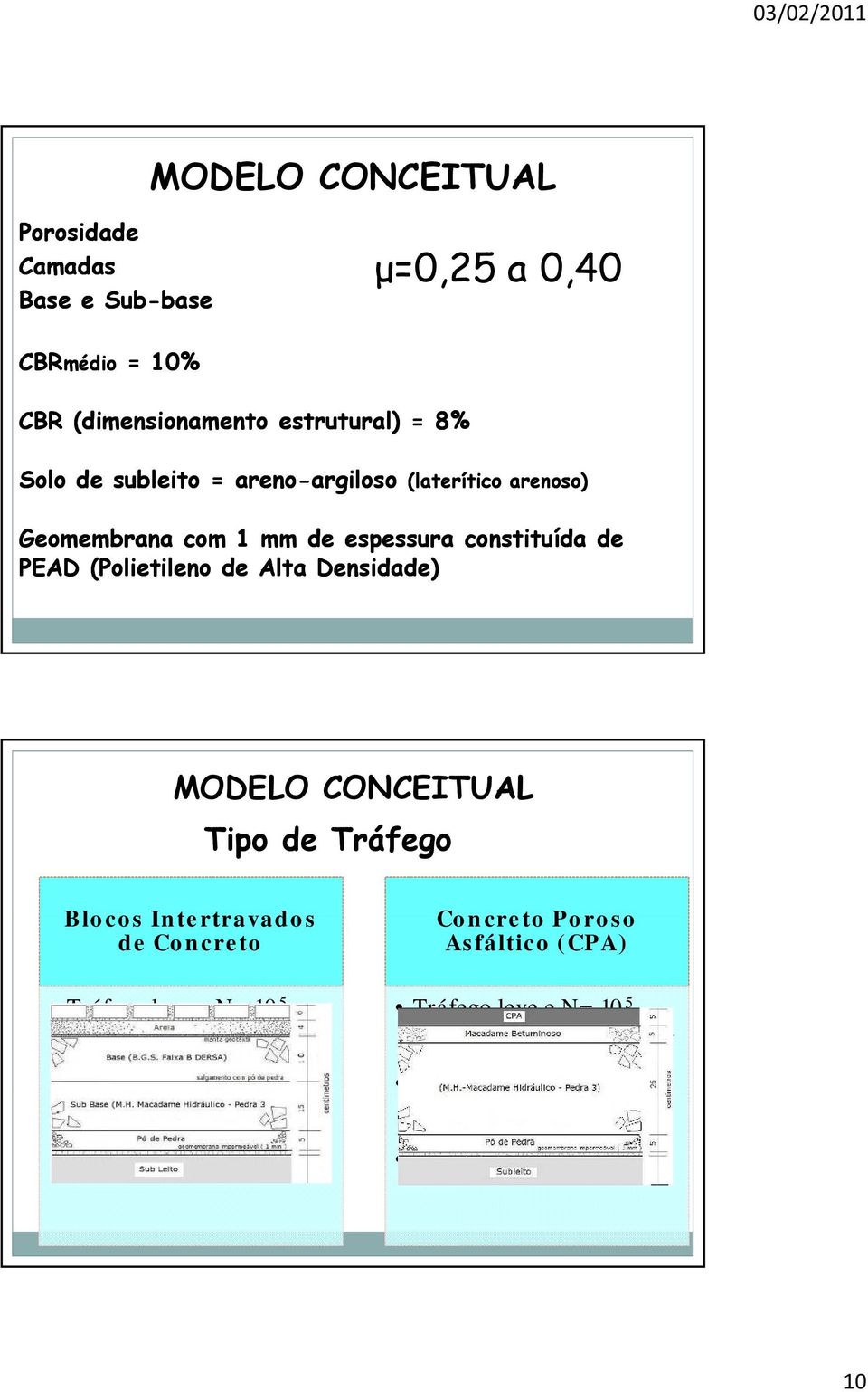 de Tráfego Blocos Intertravados de Concreto Tráfego leve e N= 10 5 (número de repetições de carga) CBR=8%(obtido nos ensaios de CBR apresentados em anexo)