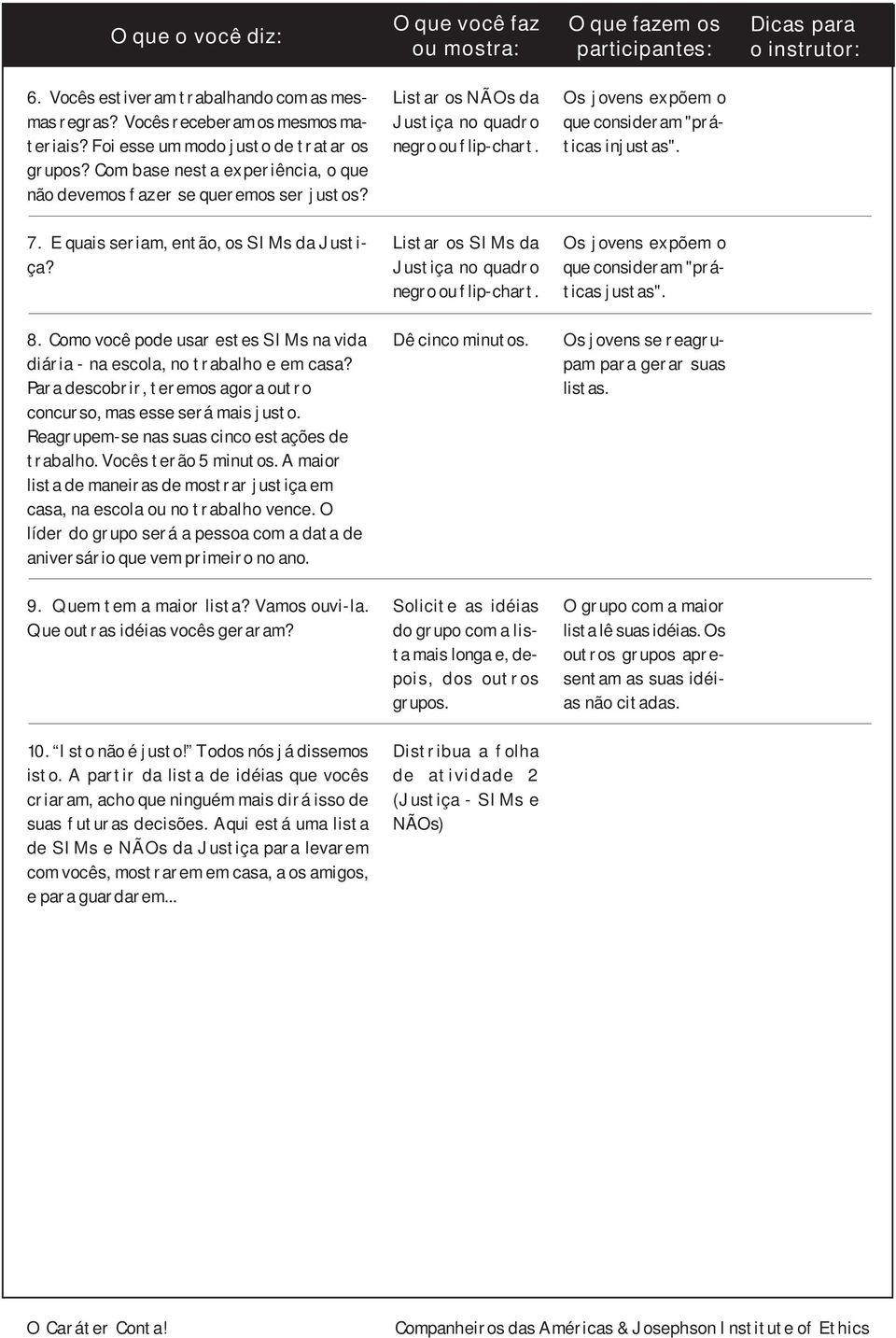 Os jovens expõem o que consideram "práticas injustas". 7. E quais seriam, então, os SIMs da Justiça? Listar os SIMs da Justiça no quadro negro ou flip-chart.