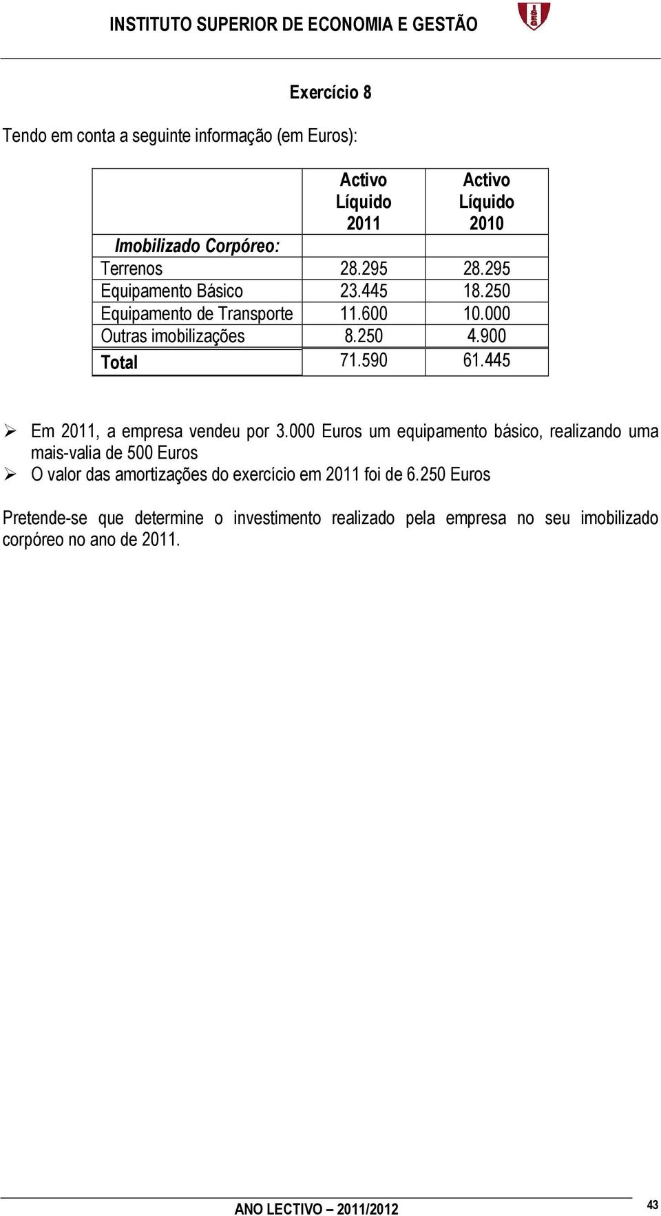 445 Em 2011, a empresa vendeu por 3.