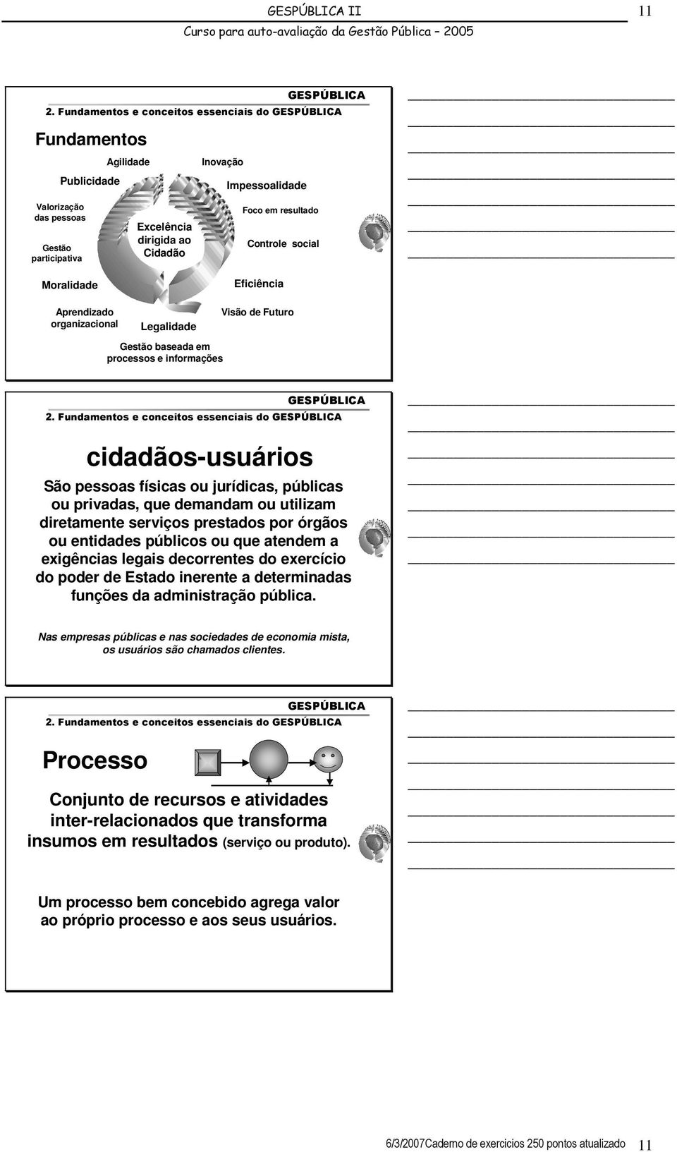 social Moralidade Eficiência Aprendizado organizacional Legalidade Gestão baseada em processos e informações Visão de Futuro 2.