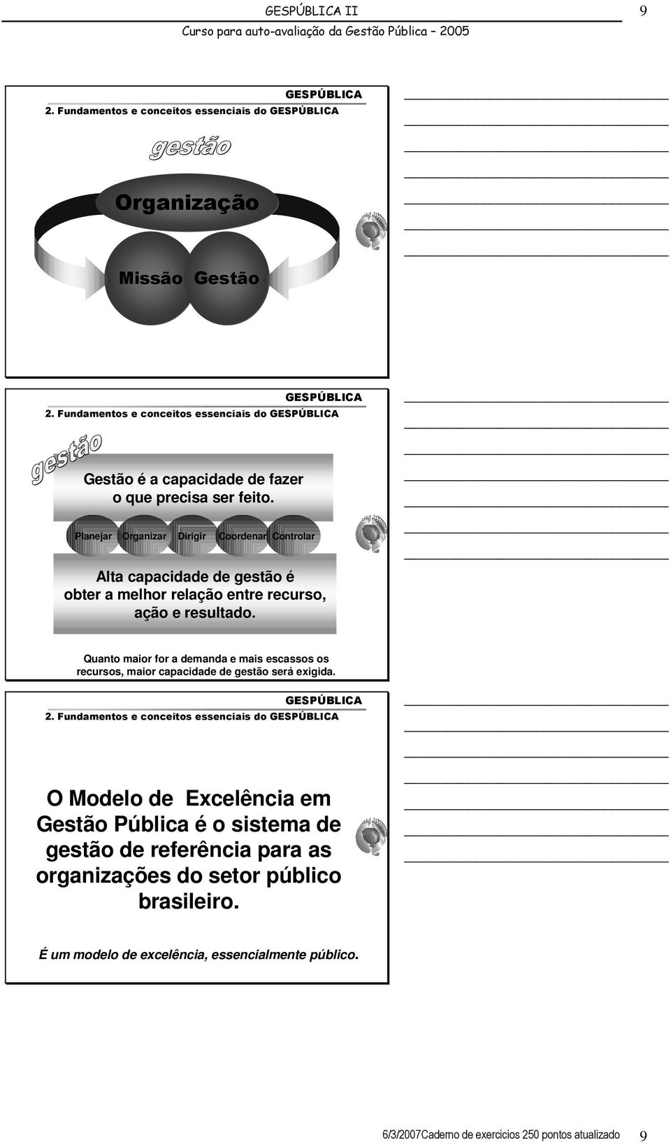 Fundamentos e conceitos essenciais do Alta capacidade de gestão é obter a melhor relação entre recurso, ação e resultado.