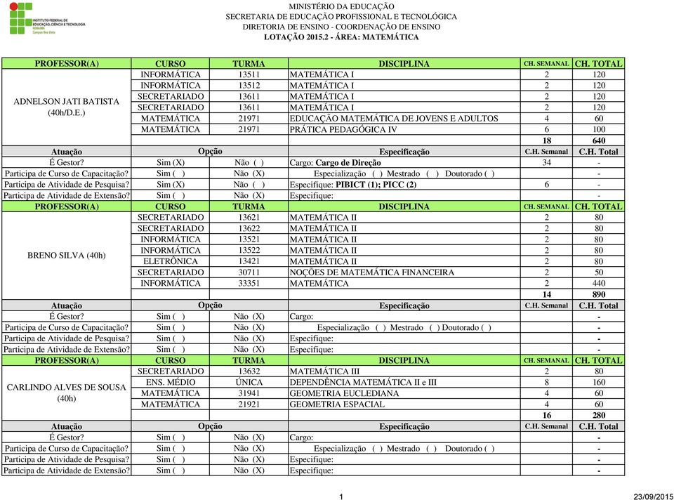 Sim (X) Não ( ) Especifique: PIBICT (1); PICC (2) 6 - SECRETARIADO 13621 MATEMÁTICA II 2 80 SECRETARIADO 13622 MATEMÁTICA II 2 80 INFORMÁTICA 13521 MATEMÁTICA II 2 80 BRENO SILVA (40h) INFORMÁTICA