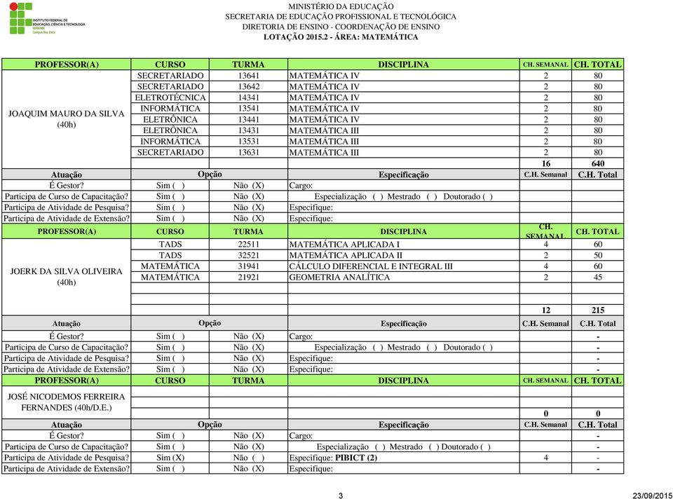 Sim ( ) Não (X) Cargo: Participa de Curso de Capacitação? Sim ( ) Não (X) Especialização ( ) Mestrado ( ) Doutorado ( ) Participa de Atividade de Pesquisa?