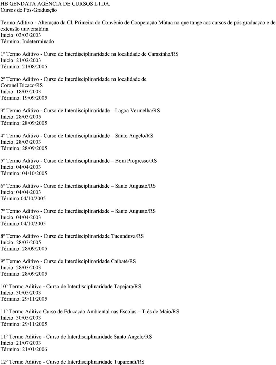 localidade de Coronel Bicaco/RS Início: 18/03/2003 Término: 19/09/2005 3º Termo Aditivo - Curso de Interdisciplinaridade Lagoa Vermelha/RS Início: 28/03/2005 Término: 28/09/2005 4º Termo Aditivo -