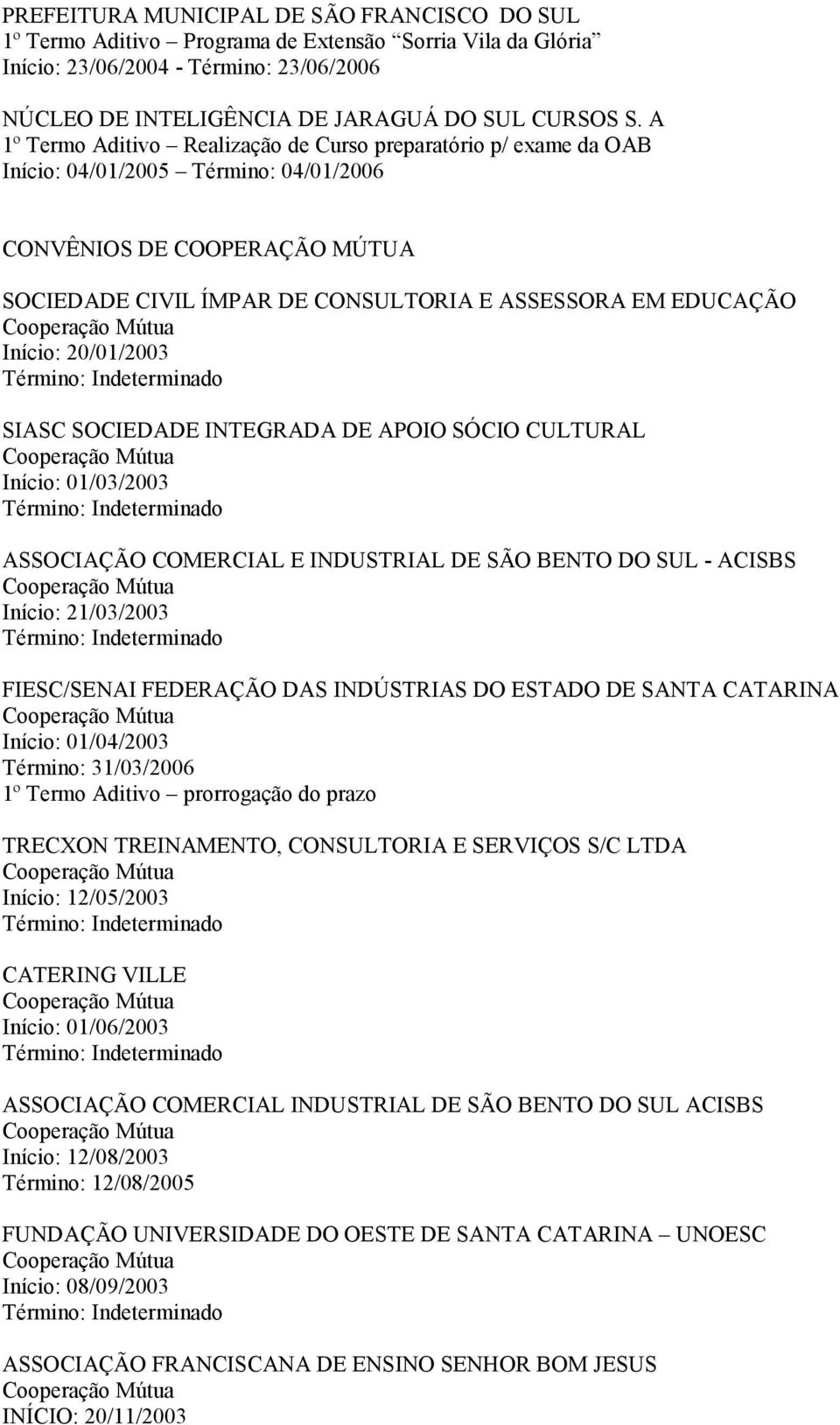 Início: 20/01/2003 SIASC SOCIEDADE INTEGRADA DE APOIO SÓCIO CULTURAL Início: 01/03/2003 ASSOCIAÇÃO COMERCIAL E INDUSTRIAL DE SÃO BENTO DO SUL - ACISBS Início: 21/03/2003 FIESC/SENAI FEDERAÇÃO DAS