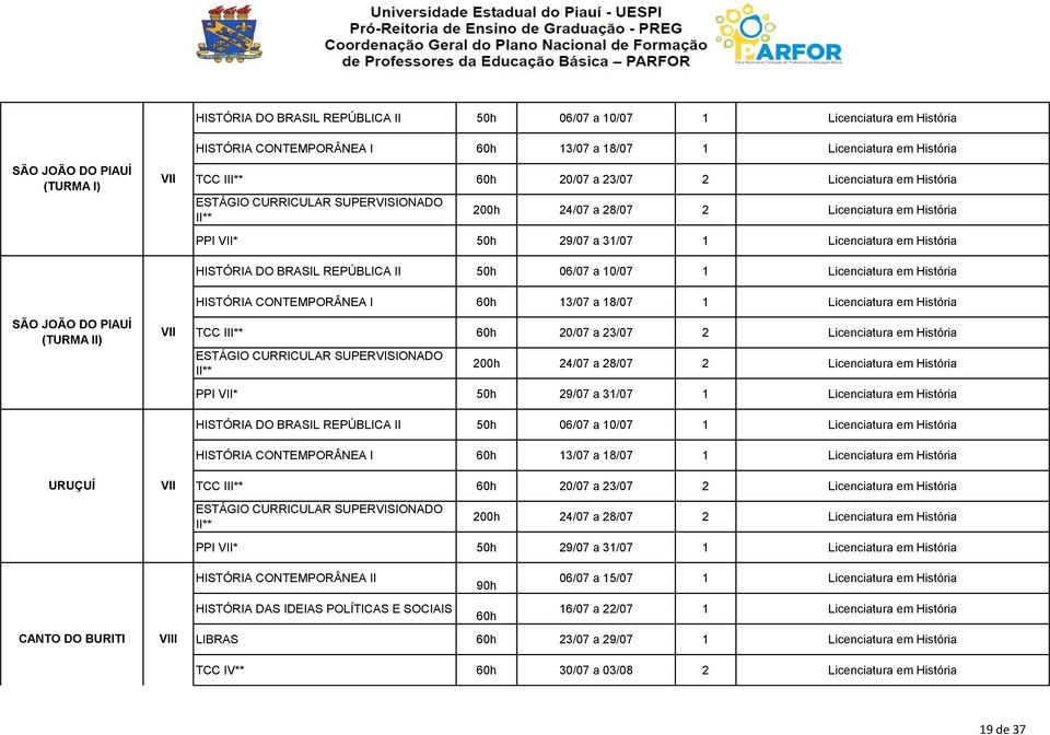 Licenciatura em História HISTÓRIA DO BRASIL REPÚBLICA II 50h 06/07 a 10/07 1 Licenciatura em História HISTÓRIA CONTEMPORÂNEA I 60h 13/07 a  Licenciatura em História HISTÓRIA DO BRASIL REPÚBLICA II