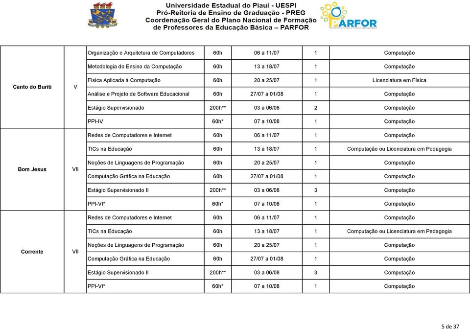 Computação Redes de Computadores e Internet 60h 06 a 11/07 1 Computação TICs na Educação 60h 13 a 18/07 1 Computação ou Licenciatura em Pedagogia Noções de Linguagens de Programação 60h 20 a 25/07 1