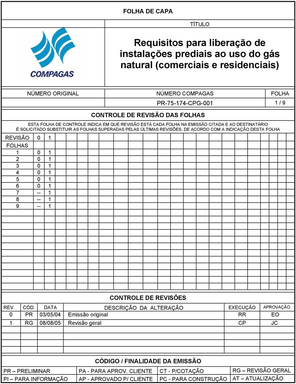 COM A INDICAÇÃO DESTA FOLHA REVISÃO 0 1 FOLHAS 1 0 1 2 0 1 3 0 1 4 0 1 5 0 1 6 0 1 7 -- 1 8 -- 1 9 -- 1 CONTROLE DE REVISÕES REV CÓD DATA DESCRIÇÃO DA ALTERAÇÃO EXECUÇÃO APROVAÇÃO 0 PR 03/05/04