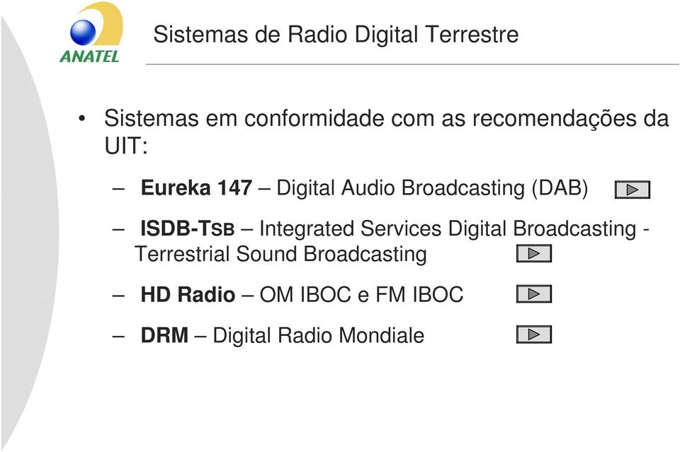 (DAB) ISDBTSB Integrated Services Digital Broadcasting Terrestrial